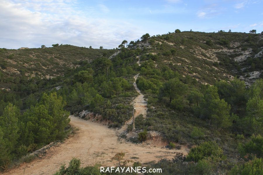 Ruta: El Cogulló de Cabra (881 m.) (Els 100 cims)