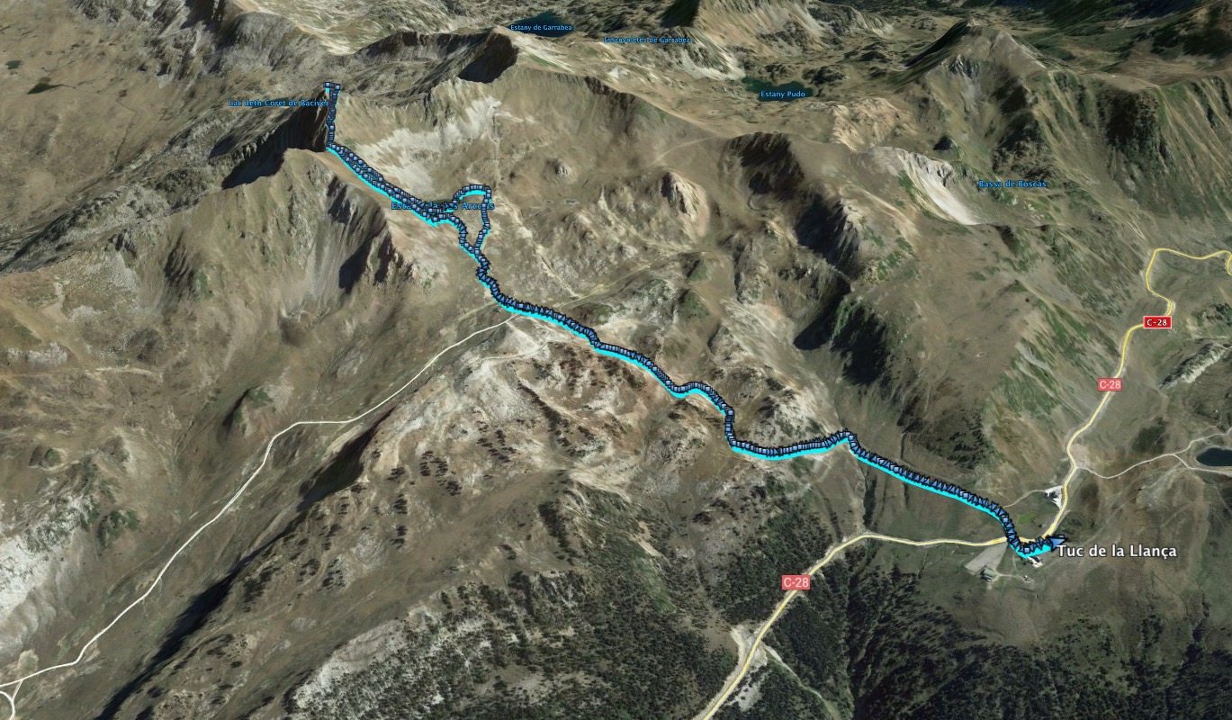 Ruta: Tuc de la Llança ( 2.659 m.)(Els 100 Cims)